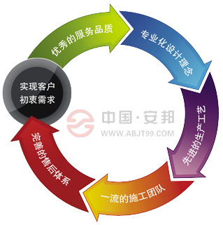 51漫画在线观看下载集團如何在競爭激烈的電51漫画下载网站市場中脫穎而出(圖2)