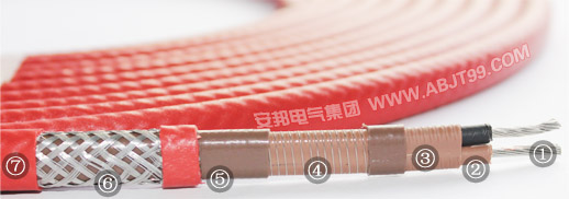 化工敏感性介質保溫選擇什麽電熱帶型號較合適？(圖2)