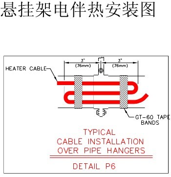 橋架電51漫画下载网站帶安裝圖 橋架電51漫画下载网站帶安裝圖