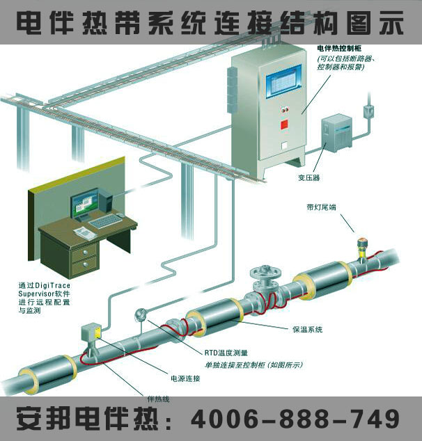 電51漫画下载网站連接圖示