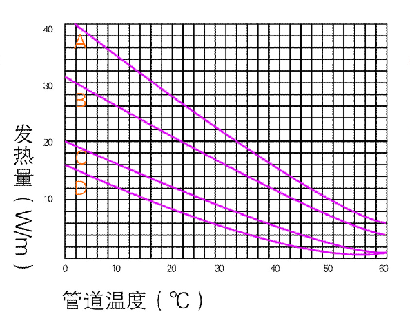 電51漫画下载网站帶功率曲線圖