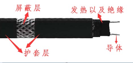 自限溫電51漫画下载网站帶結構圖