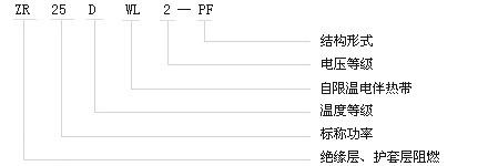 消防管道電51漫画下载网站帶電熱帶(圖3)