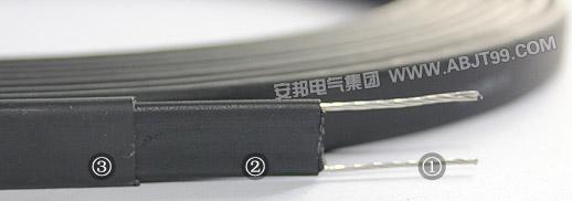 24V、36V安全電壓自限溫電51漫画下载网站帶電熱帶(圖1)