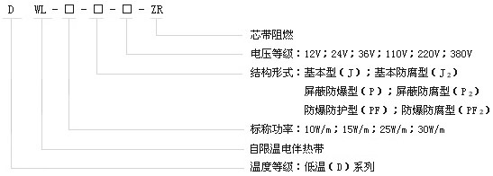 DWL低溫係列自限溫電51漫画下载网站帶電熱帶(圖1)