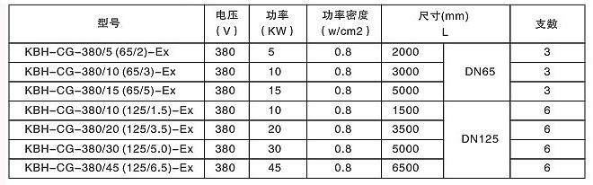 51漫画在线观看下载防爆型貯罐式51漫画在线漫画入口器(圖2)