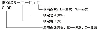 防爆流體51漫画在线漫画入口器(圖2)