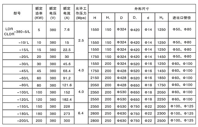 防爆流體51漫画在线漫画入口器(圖5)
