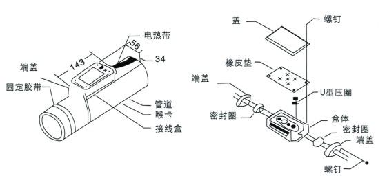 電51漫画下载网站FTH防爆三通接線盒(圖1)