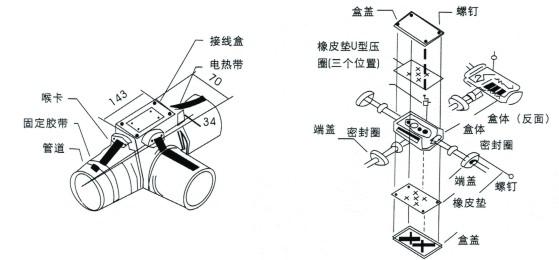 電51漫画下载网站FJH防爆二通接線盒(圖1)