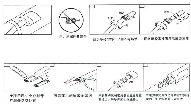 電51漫画下载网站FZH防爆終端接線盒(圖1)