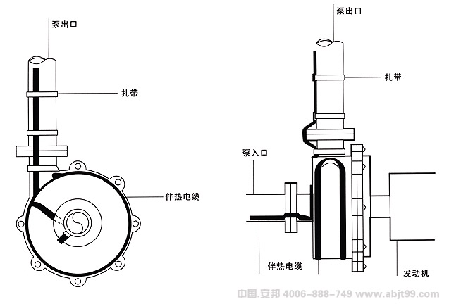 電51漫画下载网站帶（51漫画下载网站電纜）離心泵安裝